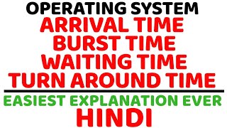 Arrival Time, Burst Time, Waiting Time, Turn Around Time ll Operating System ll Explained in Hindi