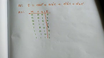 Simplification of boolean expression | K-Map for 3 and 4 variable