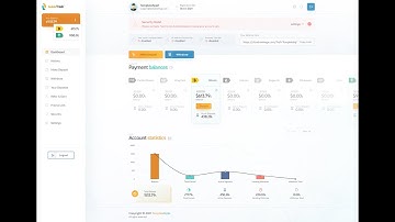 HYIP Templates For Gold Coders - Template HT1127
