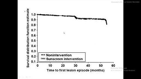 recurrent event analysis, survival analysis