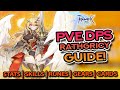 Rathgricy build guide  stats skills runes gears cards and more