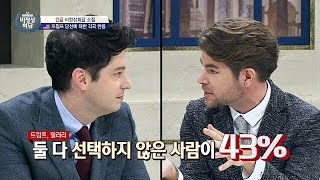 [미국 대선결과] 무효표 43% '병든 민주주의'의 대표적인 상징! 비정상회담 124회