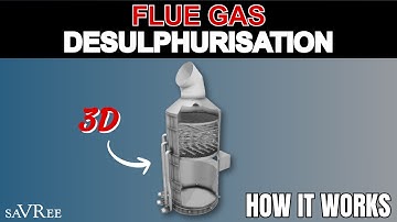 How Flue Gas Desulphurisation Works - Video Course Sample