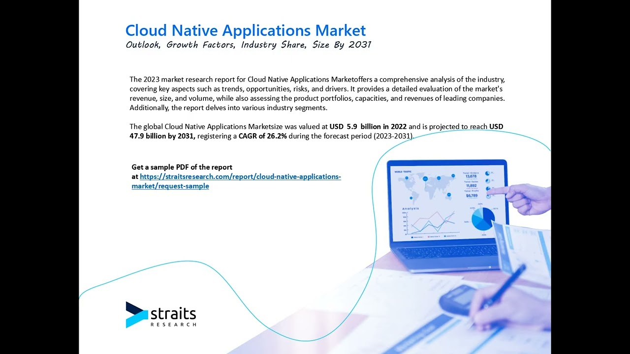 Cloud Native Applications Market
