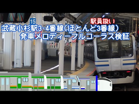 【発車メロディーフルコーラス検証】横須賀線武蔵小杉駅
