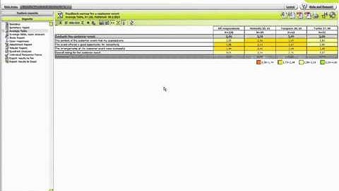 Digium Enterprise tutorial video: Reporting survey results