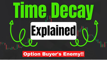 Theta Decay Explained (2025) | Master Time Decay in Options Trading