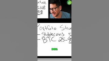 Crypto Investing: Stablecoins & Bitcoin Portfolio Breakdown #shorts