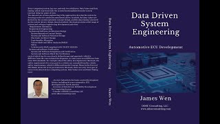 Data Driven Software Construction