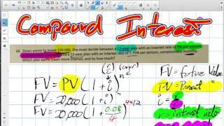 How to learn Future Value of Compound Interest (Grade 11 College)
