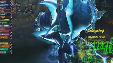 7.2.5 Resto Druid Guide (Raid Healing with Weak auras)