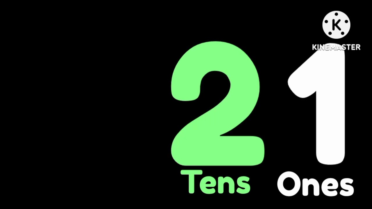 Numbers to 1,000 (0 / 10 Decillion) @LiamGoli , @granth1111 