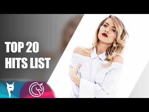 Muzică Românească Nouă 2025 Top 20 Piese Populare Hituri De La Radio