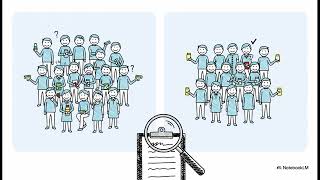 CSC Level 3 Module 08   Advanced Subject Compliance