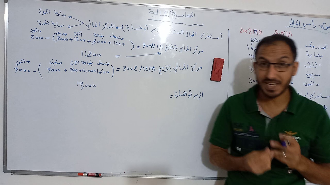 محاسبة _موضوع القيد المفرد او طريقة استخراج اعمال المنشاة بالقيد لمفرد