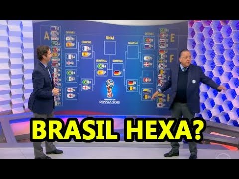 Vídeo: Jogo Da Copa Do Mundo Da FIFA Avalia Que A Alemanha Vai Ganhar A Copa Do Mundo