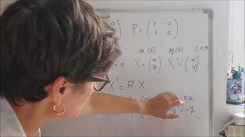 post bac résolution système d