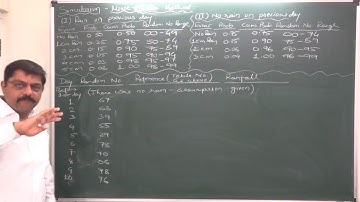 Simulation - 7 - Weather and Rain Forecasts