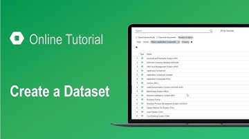 Build a dataset and create charts in ADOIT