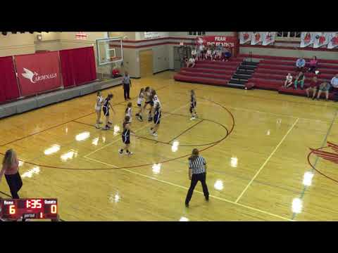 11.8.2021 St. Michael Girls Middle School Basketball vs Gulf Shores Middle School