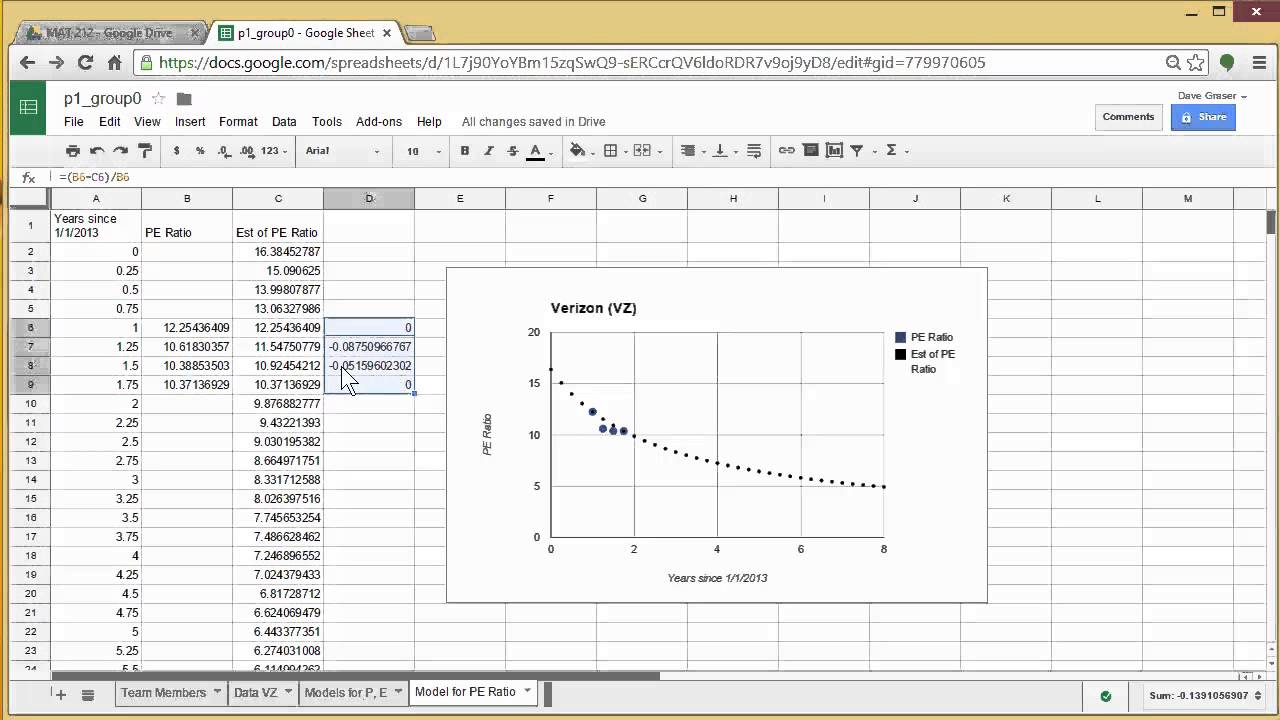 Calculate the Percent Error in Model - YouTube