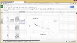 Calculate the Percent Error in Model