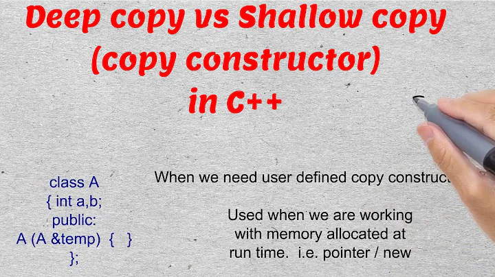 41 User defined copy constructor