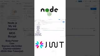 Nodejs and Jwt based Login flow deeply explained #jwt #nodejs #trending
