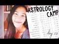How to Read Your Natal Chart Day 29 | DOMINANT PLANETS AND DOMINANT SIGNS IN ASTROLOGY