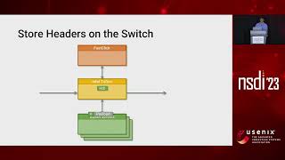NSDI '23 - A High-Speed Stateful Packet Processing Approach for Tbps Programmable Switches