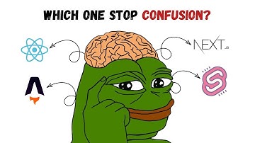 Every Frontend Framework Explained in 5 Minutes!