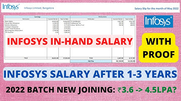 Infosys Freshers In Hand Salary SE role | Salary After 1-3 Year