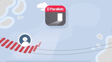 Enhance Azure Virtual Desktop with Parallels RAS | Lower Costs, Improve UX, Simplify Hybrid