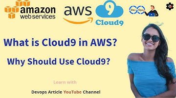 What is AWS Cloud9