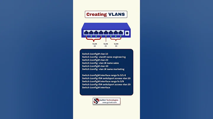 How to Create VLAN on Cisco Switch  | CCNA Lab