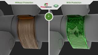 Proven Protection - 2026