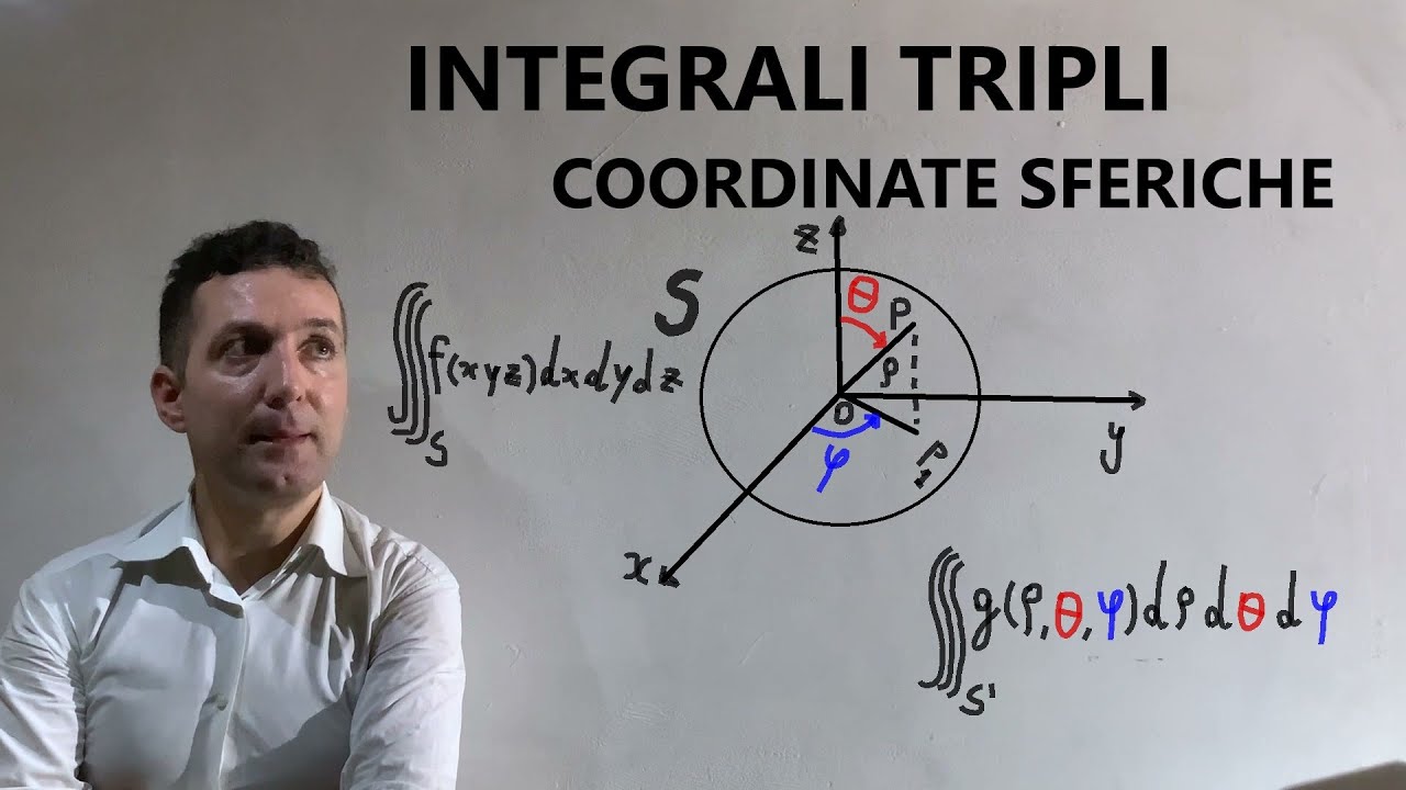 Integrali tripli con coordinate sferiche .Esercizio