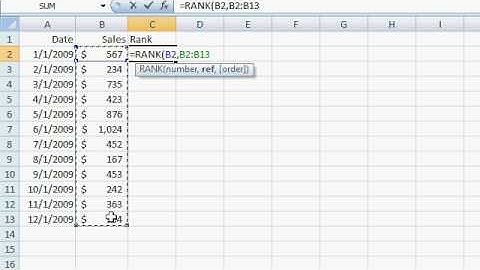 Microsoft Excel Tutorial: RANK Function