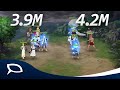 3.9M VS 4.2M | Naruto Online