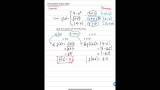 Piecewise function