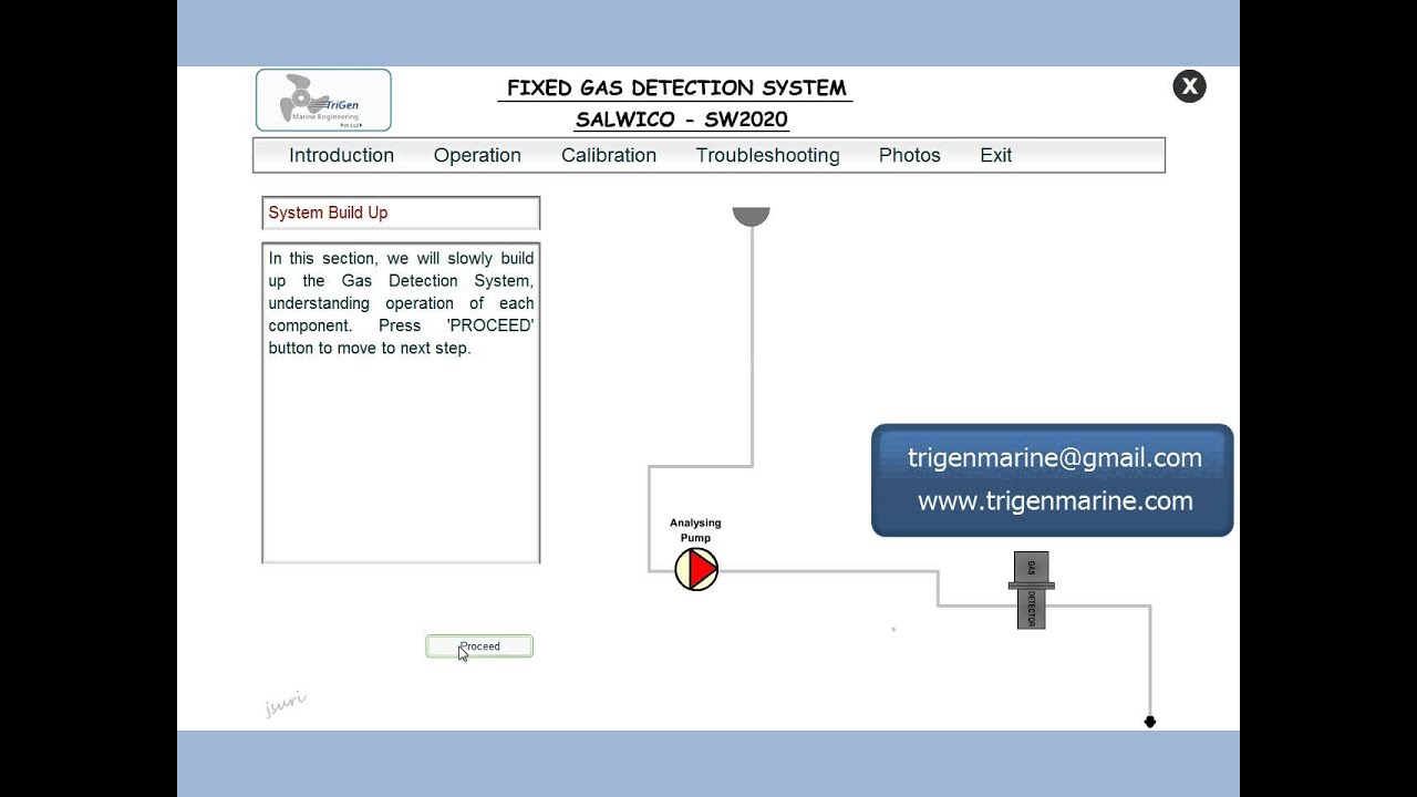 Fixed Gas Detector System YouTube