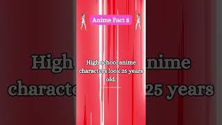 Highschool anime... #shorts #tiktok #fyp #motivation #music #viral #video #trending #trendingshorts