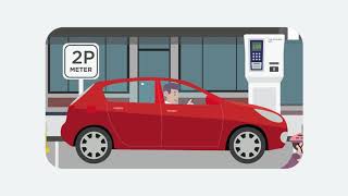 Melbourne parking tip #1: Your time starts when you stop | City of Melbourne