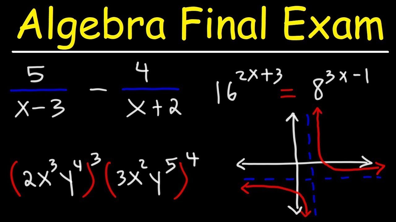 Algebra Final Exam Review - Part 2 - Membership - YouTube