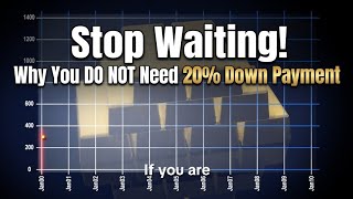 Stop Waiting! Why You DO NOT Need 20% Down Payment for Your First Home