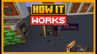 How The Elevator Pulley Works In The Create Mod
