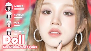 (G)I-DLE - Doll (Line Distribution + Lyrics Karaoke) PATREON REQUESTED
