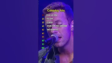 Thumbnail of Best Coldplay Song  #fyp #viral #foryou #music#coldplay