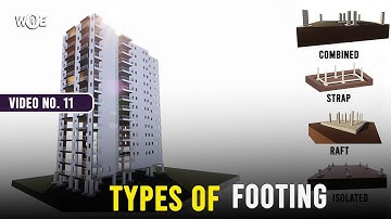 CONSTRUCTION OF BUILDING -TYPES OF FOOTING || RAFT|| STRAP|| ISOLATED|| COMBINED