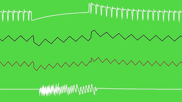 C64 SID MICROPROSE SOCCER (Intro) - Martin Galway / Oscilloscope View